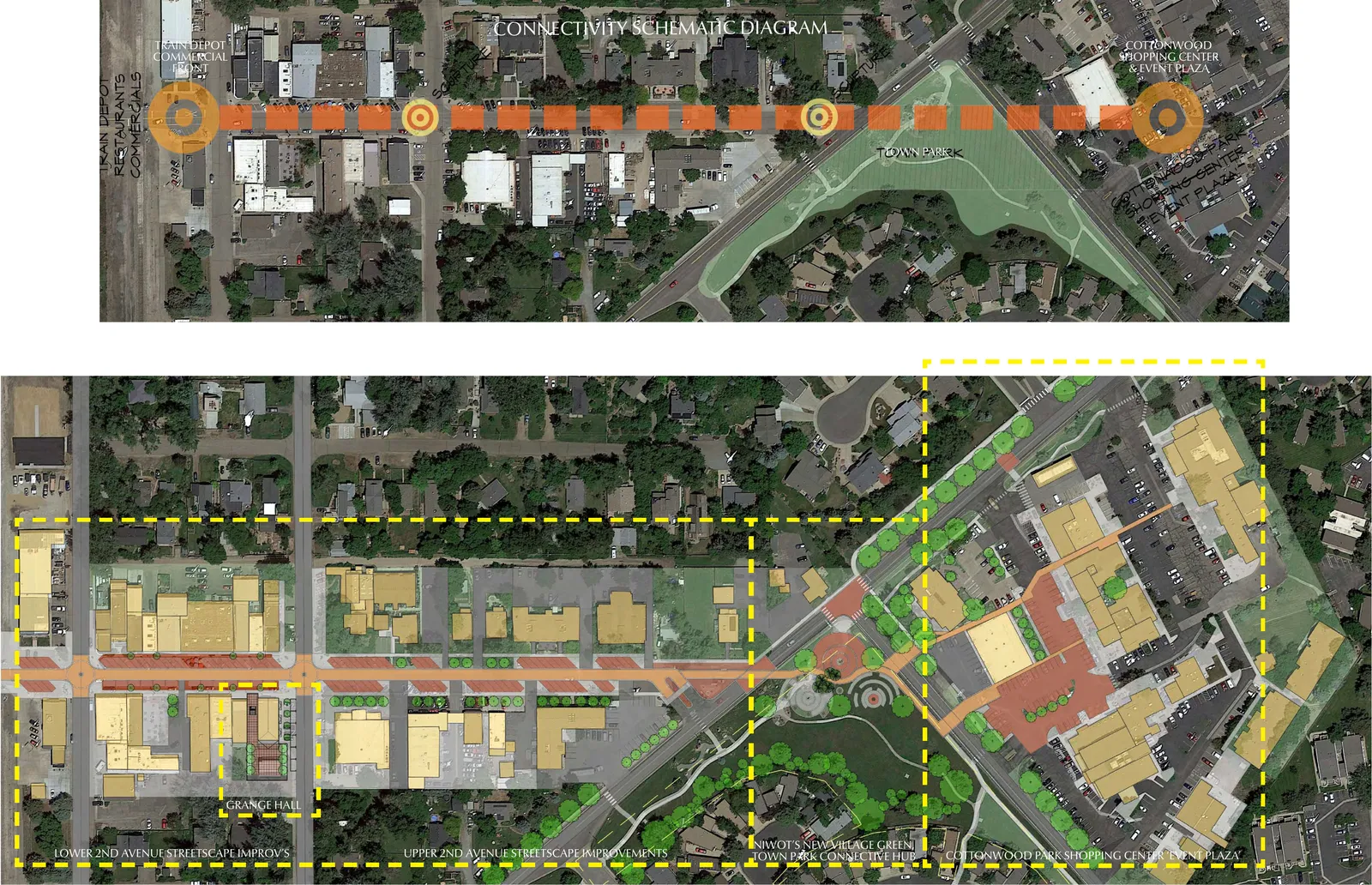 Connectivity schematic showing a continuous pedestrian spine from the depot through Second Avenue to Cottonwood Square