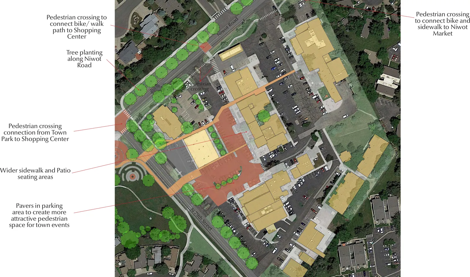 Annotated aerial plan of Cottonwood Square showing an event plaza, tree planting along Niwot Road and new crossings