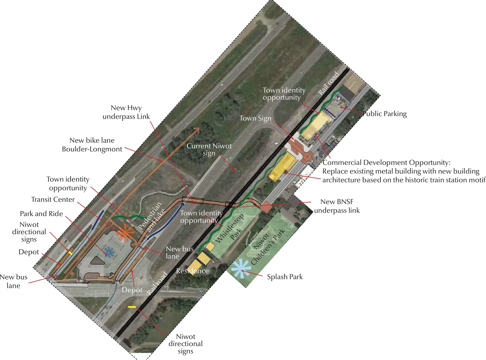 Annotated aerial plan of the Diagonal Highway frontage showing a transit center, town sign, underpass links and splash park