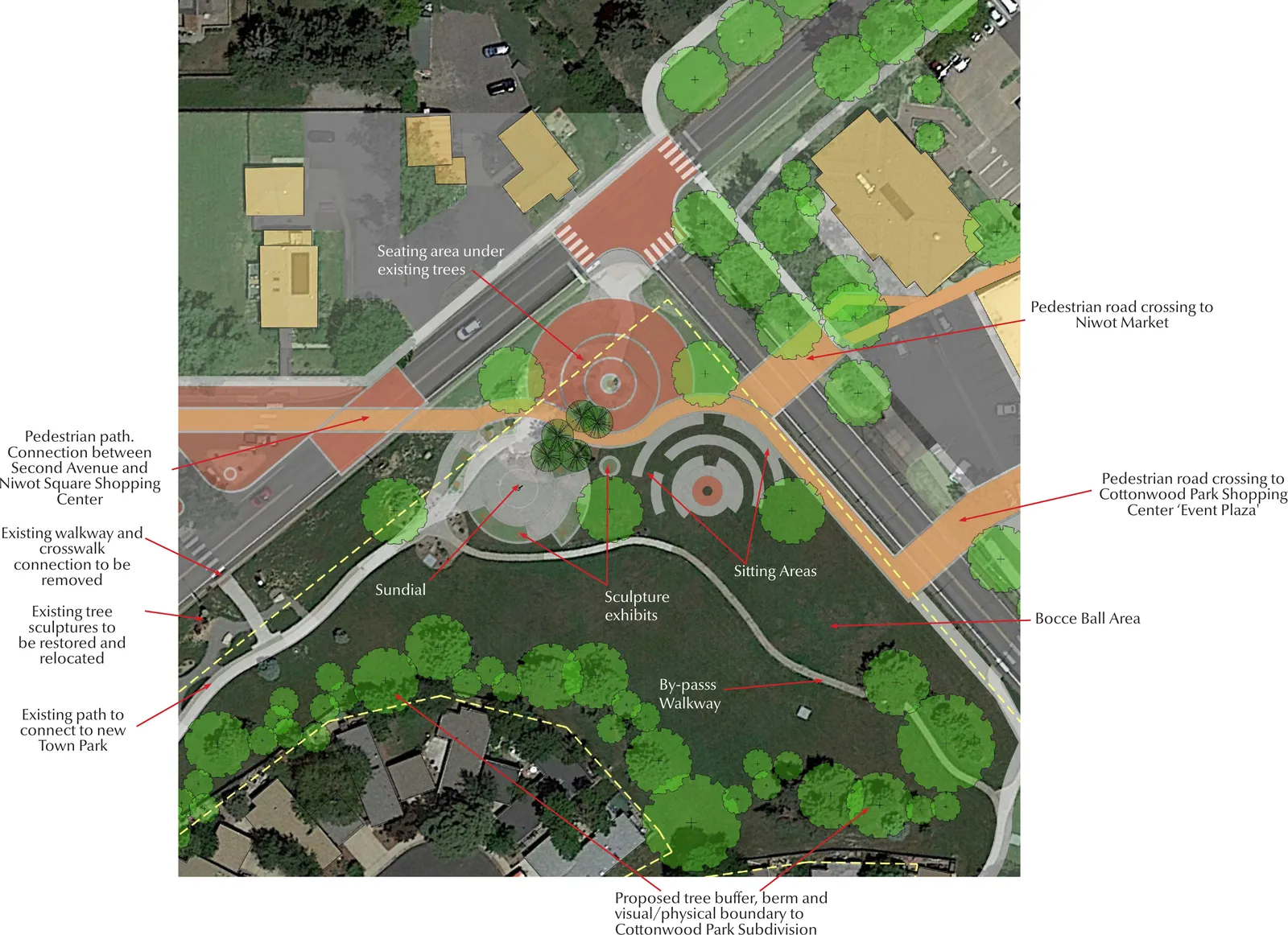 Annotated plan of the proposed village green with a sundial, sculpture exhibits, bocce area and pedestrian crossings